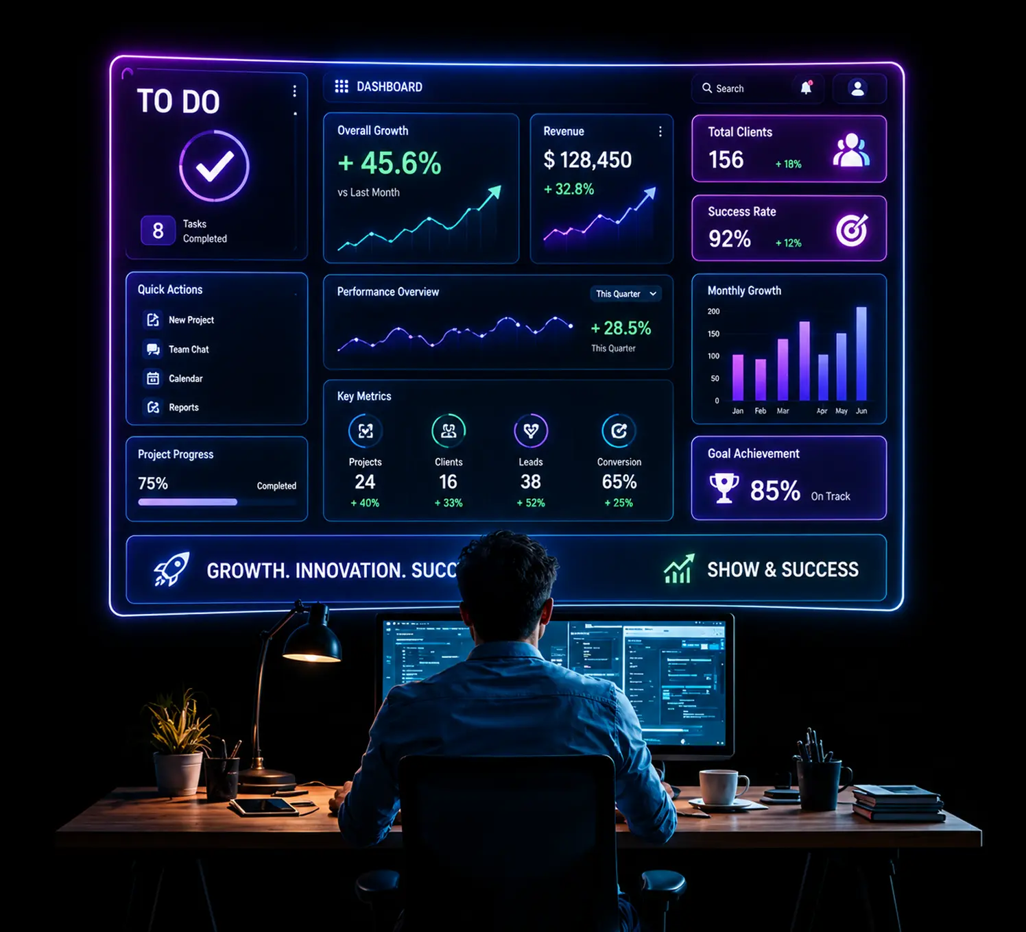 The Ultimate Guide to Custom Web Development Services for Business Growth & Success